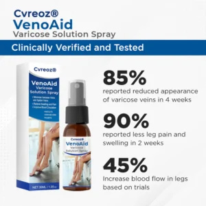 Cvreoz® VenoAid PRO Varicose Solution Spray