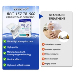 Zvoevo® BPC-157 + TB-500 Rapid-Release Oral Patch 8 Zvoevo® BPC-157 + TB-500 Rapid-Release Oral Patch