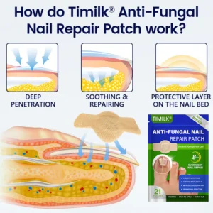 Timilk® Anti-Fungal Nail Repair Patch 8 Timilk® Anti-Fungal Nail Repair Patch