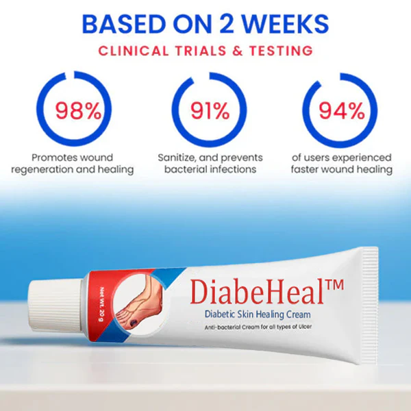 DiabeHeal™ Diabetic Skin Healing Cream