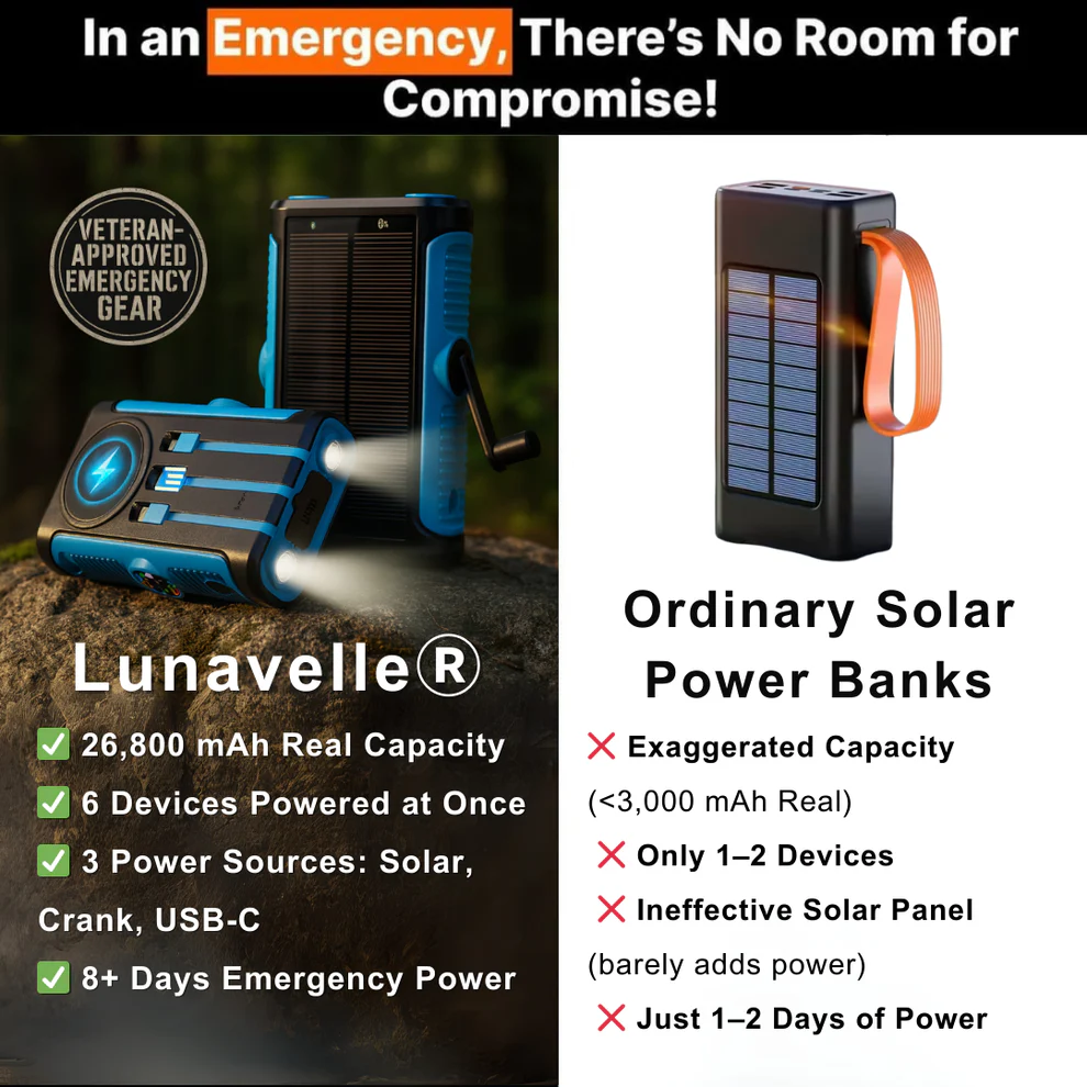 Lunavelle™ Wireless Solar Power Bank 5 Lunavelle™ Wireless Solar Power Bank