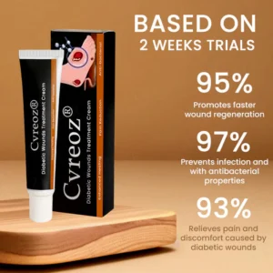 Cvreoz® Advanced Wound Healing Cream for Diabetic Skin