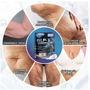 Croaie® Nano Microneedle Patch with SMGT-GLP-1