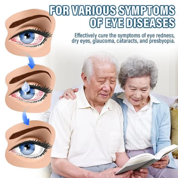 ROSOPL™ Nano Eye Drops Spray is developed