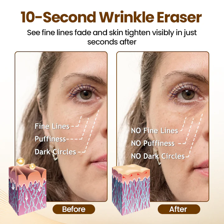 Biancat® Liftora 10s Wrinkle Serum 2 Biancat® Liftora 10s Wrinkle Serum