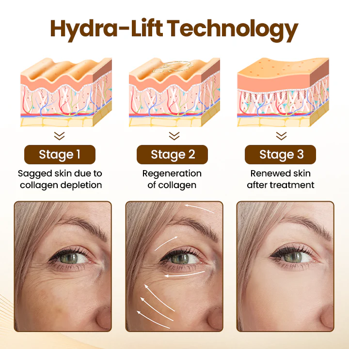Biancat® Liftora 10s Wrinkle Serum 5 Biancat® Liftora 10s Wrinkle Serum