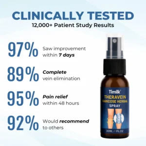 Timilk® TheraVein Varicose Herbal Spray 8 Timilk® TheraVein Varicose Herbal Spray