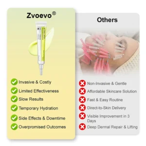 Zvoevo® VitaBotox Firming Elixir
