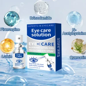 ROSOPL™ Nano Eye Drops Spray is developed 7 ROSOPL™ Nano Eye Drops Spray is developed