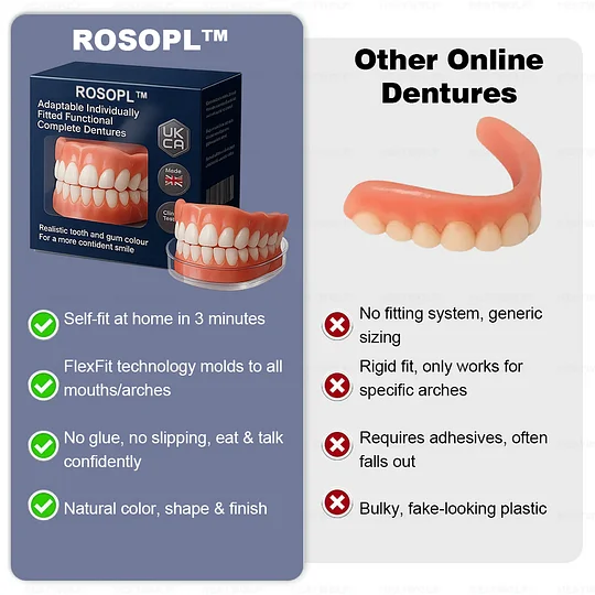 ROSOPL™ Adaptable Custom-Fit Functional Complete Dentures image ROSOPL™ Adaptable Custom-Fit Functional Complete Dentures