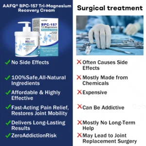 AAFQ® BPC-157 Tri-Magnesium Recovery Cream
