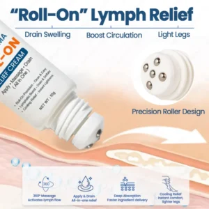 KUBOZN® Roll-On Pump Cream for Lymphatic Drainage & Swelling Relief