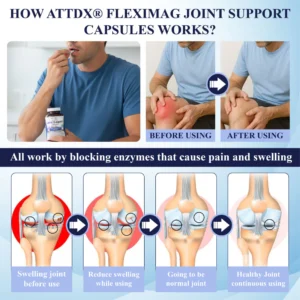 ATTDX® FlexiMag Joint Support Capsules