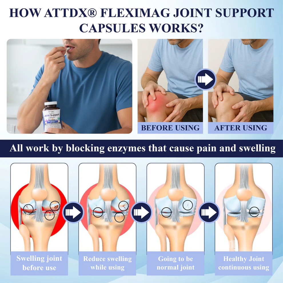 ATTDX® FlexiMag Joint Support Capsules