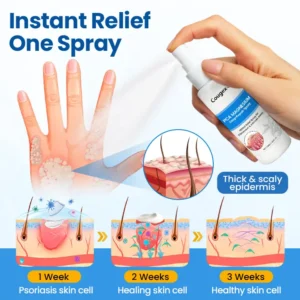 Cougex® PCA Magnesium Deep Repair Spray 7 Cougex® PCA Magnesium Deep Repair Spray