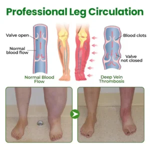 Cougex® VenoLift Leg Relief Spray 7 Cougex® VenoLift Leg Relief Spray