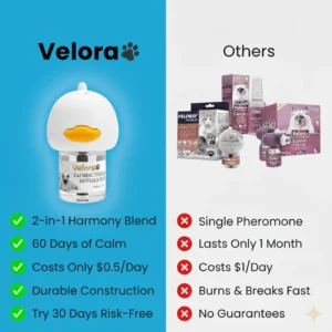 Velora CalmCat™ Diffuser | End Stress-Driven Cat Problems at the Source
