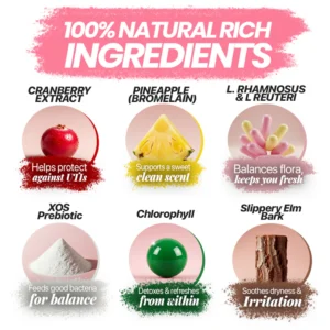 Vaginal Probiotic Gummies