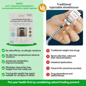 AAFQ® GLP-1 Six-in-One Health Solution Beads