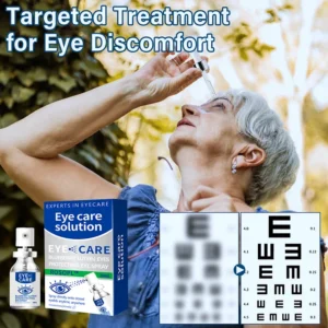 ROSOPL™ Nano Eye Drops Spray is developed 6 ROSOPL™ Nano Eye Drops Spray is developed