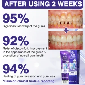 Rolimey® VioCore Bee Venom Dental Gum Therapy Toothpaste