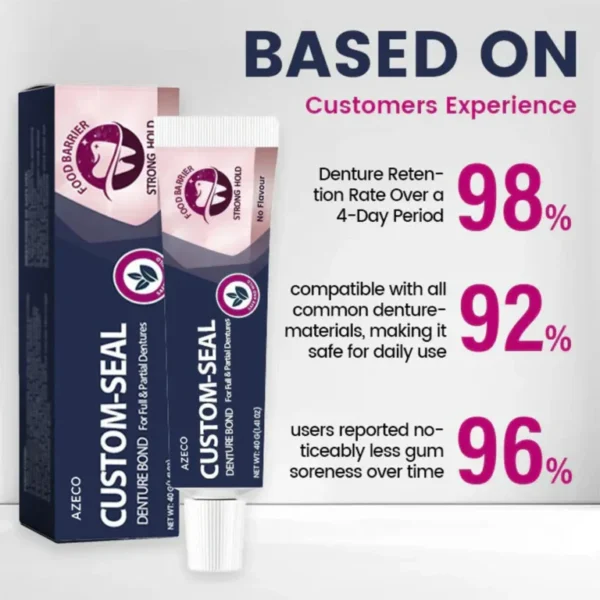 AZECO® CUSTOM-SEAL DENTURE BOND