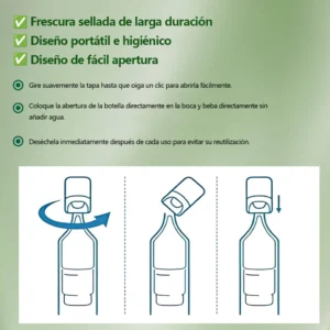 ADFIRE GLP-1 Six in One Oral Liquid