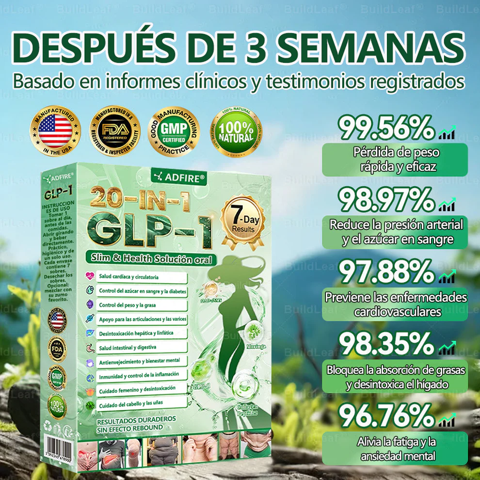 ADFIRE GLP-1 Six in One Oral Liquid