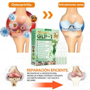 ADFIRE GLP-1 Six in One Oral Liquid