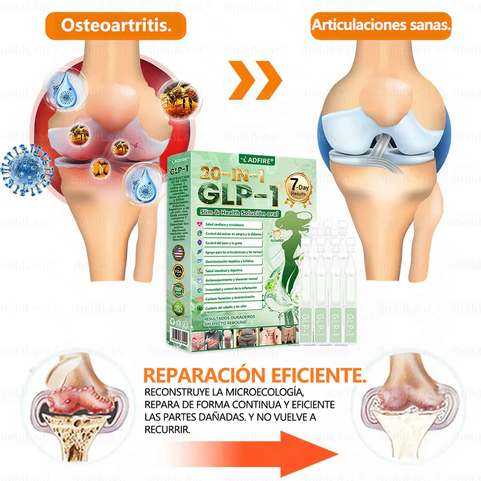 ADFIRE GLP-1 Six in One Oral Liquid - Image 12