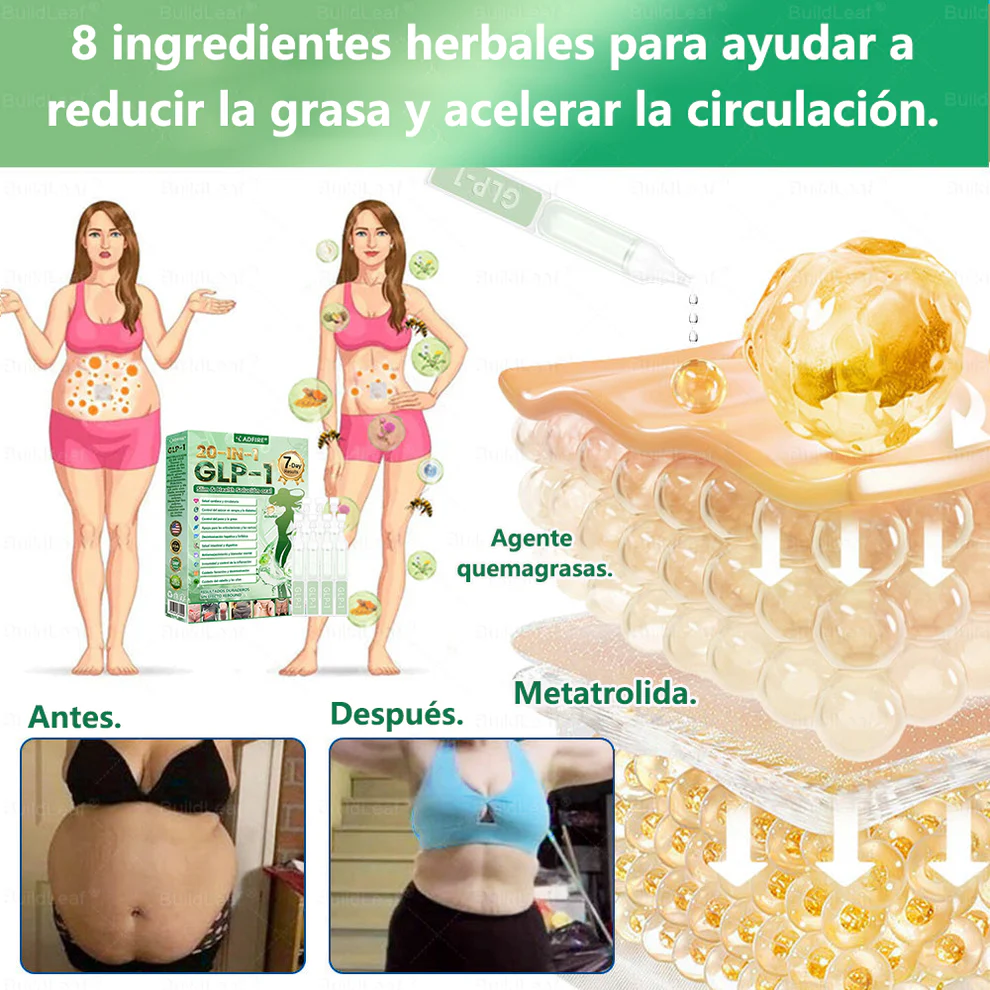 ADFIRE GLP-1 Six in One Oral Liquid - Image 13