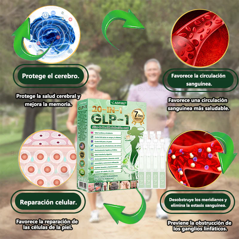 ADFIRE GLP-1 Six in One Oral Liquid