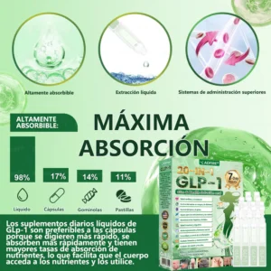 ADFIRE GLP-1 Six in One Oral Liquid