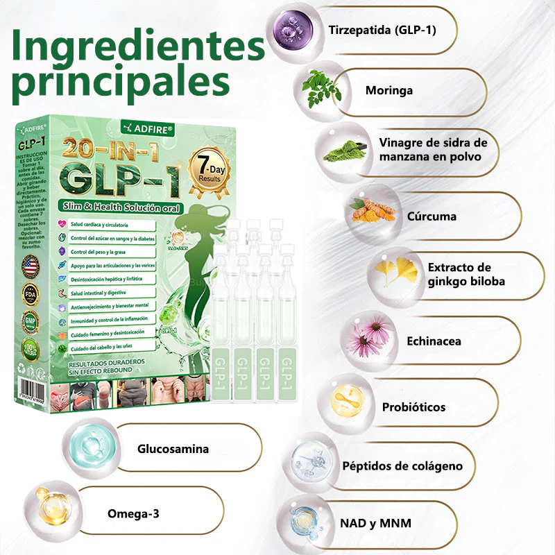 ADFIRE GLP-1 Six in One Oral Liquid - Image 9