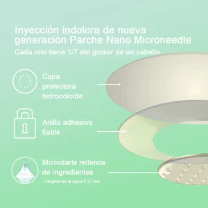 Raindew™ SMGT-GLP-1 Nano-Microneedle Patch