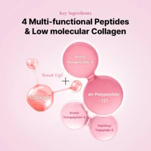 EyeLift Peptide Patches