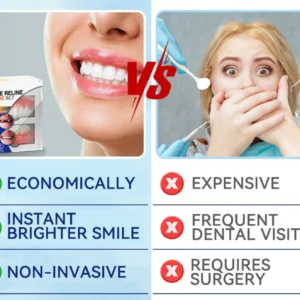 DIYSTAR™ Silicone Reline Denture Set