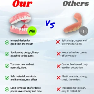 DIYSTAR™ Silicone Reline Denture Set