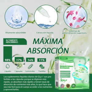 ADFIRE® GLP-1 Oral Solution for Weight Loss in Just One Week image ADFIRE® GLP-1 Oral Solution for Weight Loss in Just One Week