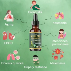 Piguiay® Organic Extract of Gordolob's House for Pulmonar Cleaning