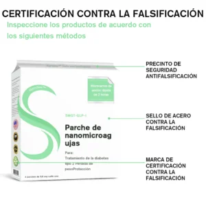 Raindew™ SMGT-GLP-1 Nano-Microneedle Patch