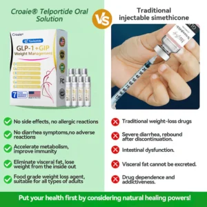 Croaie® Telportide Oral Solution
