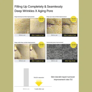 Lift, Tighten & Brighter - Celimax Retinal Glow boosting Cream