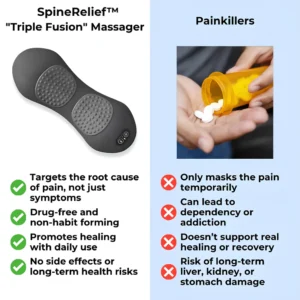 SpineRelief™ - Spinal Decompression & Spasm Recovery Device