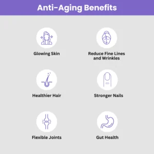NutraGlow Multi Collagen Anti-Aging Blend