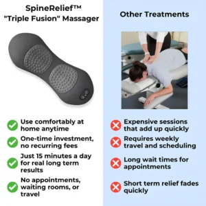 SpineRelief™ - Spinal Decompression & Spasm Recovery Device