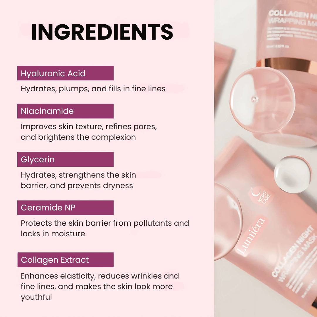 Lumiéra Mask Collagen-Boosting Night Mask