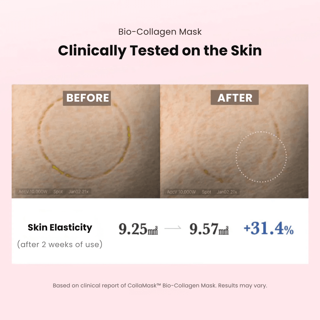 Lumiéra Mask Collagen-Boosting Night Mask