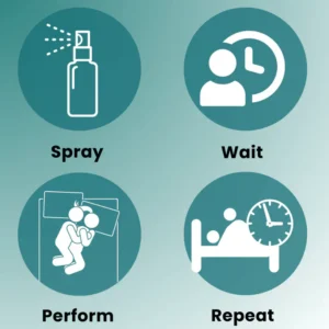 Alisanda Epimedium Erection Spray image Alisanda Epimedium Erection Spray