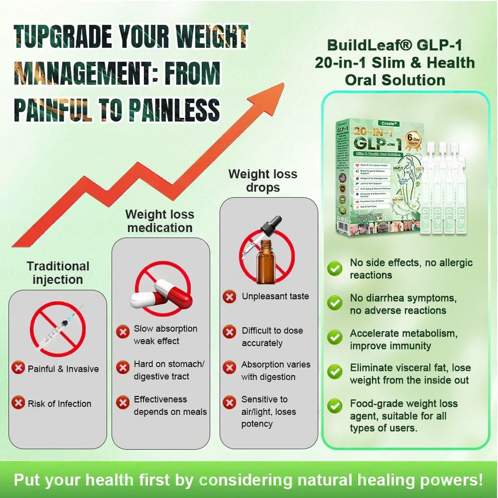 Croaie GLP-1 20-in-1 Oral Solution supports image Croaie GLP-1 20-in-1 Oral Solution supports